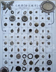 服装辅料选购指南 金属亮片、珠片、铜片、铁片及电镀工艺的价格、厂家与图片解析